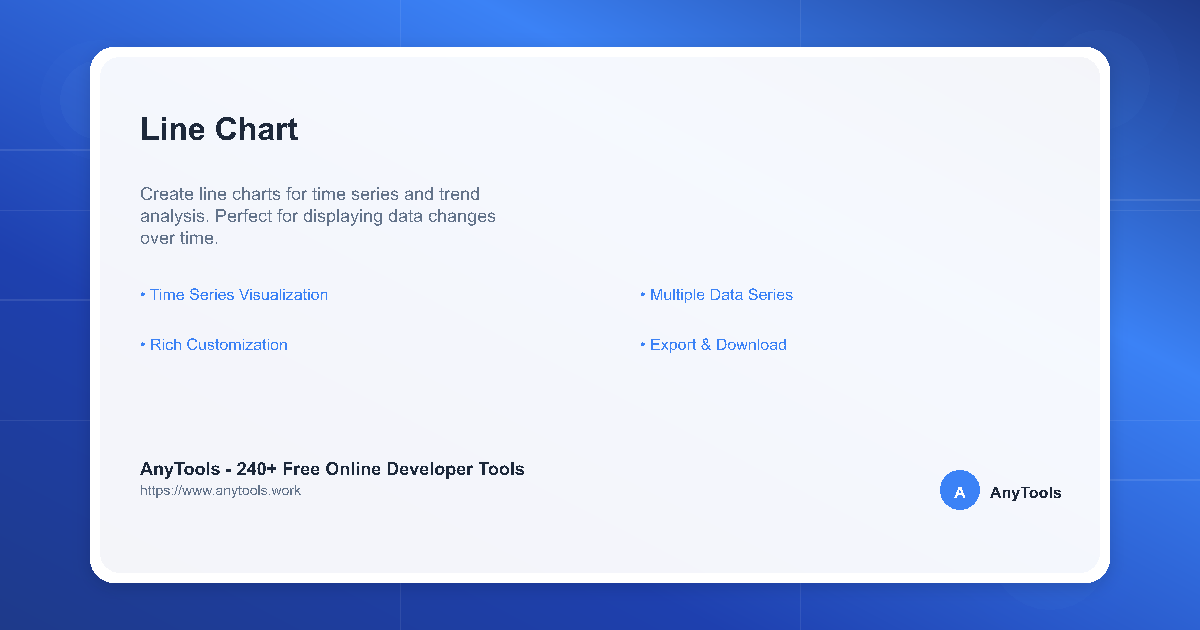 Line Chart | AnyTools DevTools