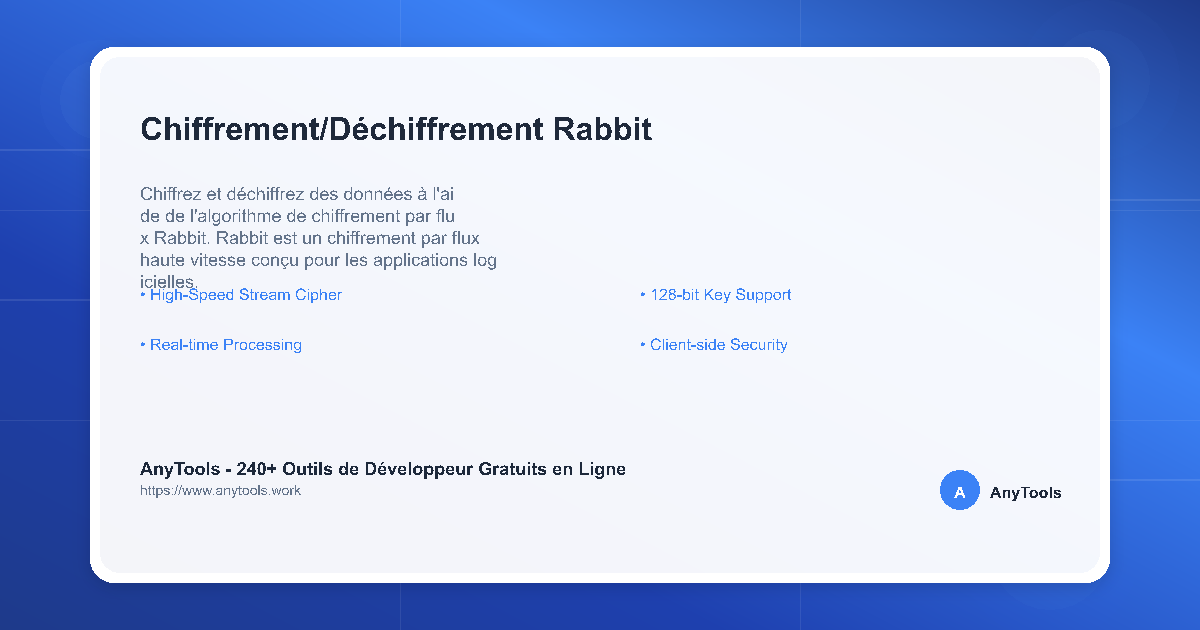 Rabbit Encryption/Decryption - Security | AnyTools DevTools