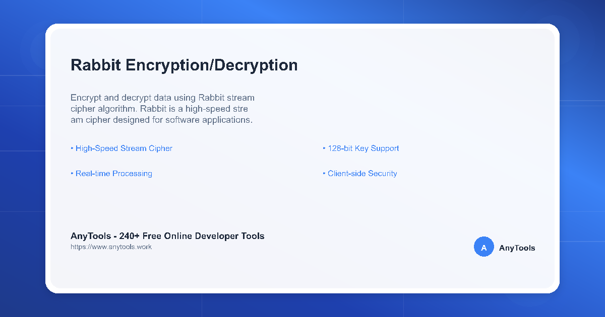 Rabbit Encryption/Decryption - Security | AnyTools DevTools
