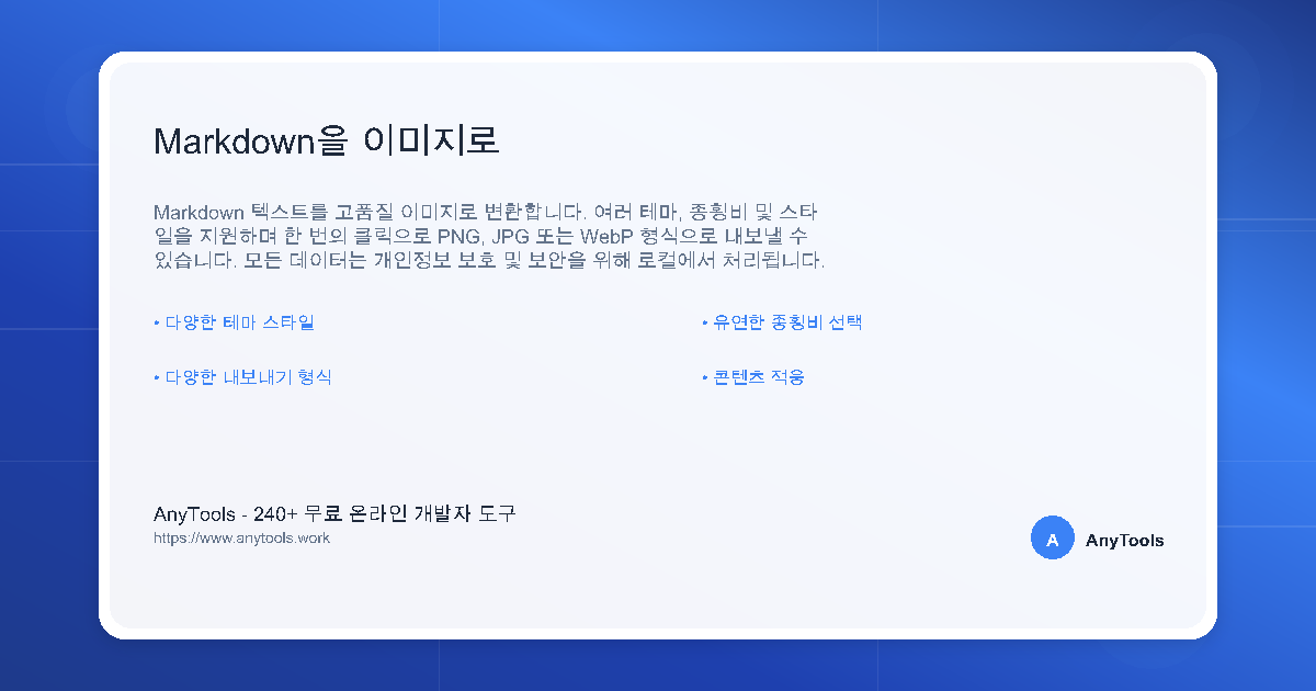Markdown을 이미지로 - 고품질 이미지 내보내기 여러 테마 | AnyTools