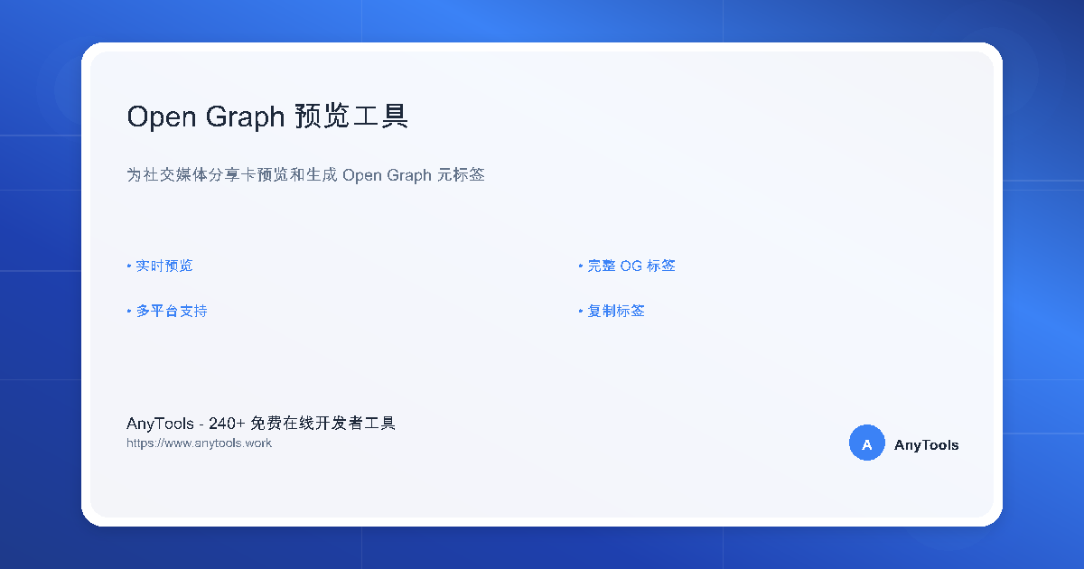 Open Graph 预览工具 - 社交媒体元标签生成器 | AnyTools